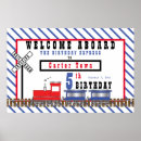 Search for train birthday party posters For kids