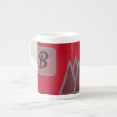 Search for form mugs Geometric