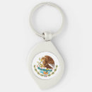 Search for mexican key rings Eagle