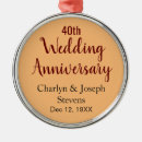 Search for anniversary christmas tree decorations Birthday