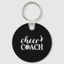 Search for pom pom key rings Cute