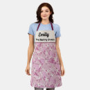 Search for diy aprons Make it diy yourself
