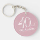 Search for 40th birthday key rings Elegant