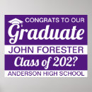 Search for graduate school graduation posters High school or college