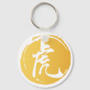 Search for chinese symbol key rings Tiger