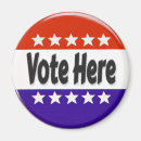 Search for local magnets Election