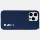 Search for est iphone cases Typography