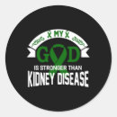 Search for stronger than cancer stickers Survivor
