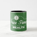 Search for wealth mugs Motivation