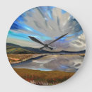Search for lake clocks Peaceful