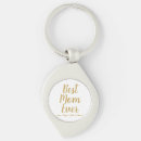 Search for greeting card key rings Cute