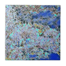 Search for stained tiles Abstract