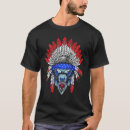 Search for native american clothing Usa