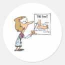 Search for podiatry stickers Feet
