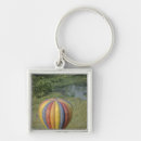 Search for ie key rings Kenya