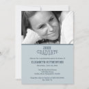 Search for 2012 5x7 invitations 2013