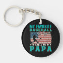 Search for grandchildren key rings Papa