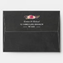 Search for labels envelopes Bridal shower
