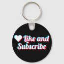 Search for streamer key rings Meme