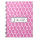 Search for breast notebooks Survivor