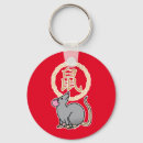 Search for rat key rings Lucky