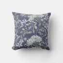Search for blue hydrangea cushions Watercolor