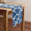Search for japanese table runners Blue