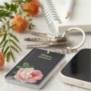 Search for pink leaf rectangular key rings Leaves