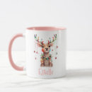Search for cute character mugs Watercolor