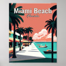 Search for miami travel posters Retro