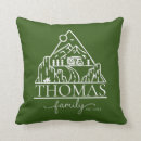 Search for happy camper cushions Rving