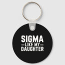 Search for d day key rings Dad