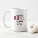 Search for aunts mugs Birthday