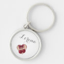 Search for cute cherry key rings Retro