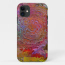 Search for shock resistant cases Durable