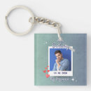 Search for for my boyfriend key rings For him