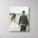 Search for cute canvas prints Modern