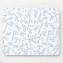 Search for chemistry mousepads Biology