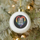 Search for month christmas tree decorations Gay