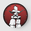 Search for vancouver clocks Souvenir