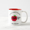 Search for teacher cartoons mugs Apple