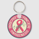 Search for breasts rounded key rings Support