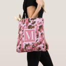 Search for pink camo tote bags Camouflage