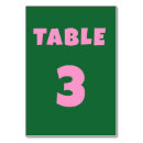 Search for reception wedding table cards Fun