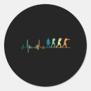 Search for technique stickers Combat conditioning
