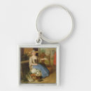 Search for metal work key rings Markets