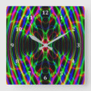Search for neon lights posters Laser