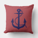 Search for navy and red cushions Summer