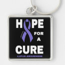 Search for lupus key rings Awareness