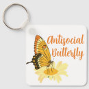 Search for introverted key rings Antisocial